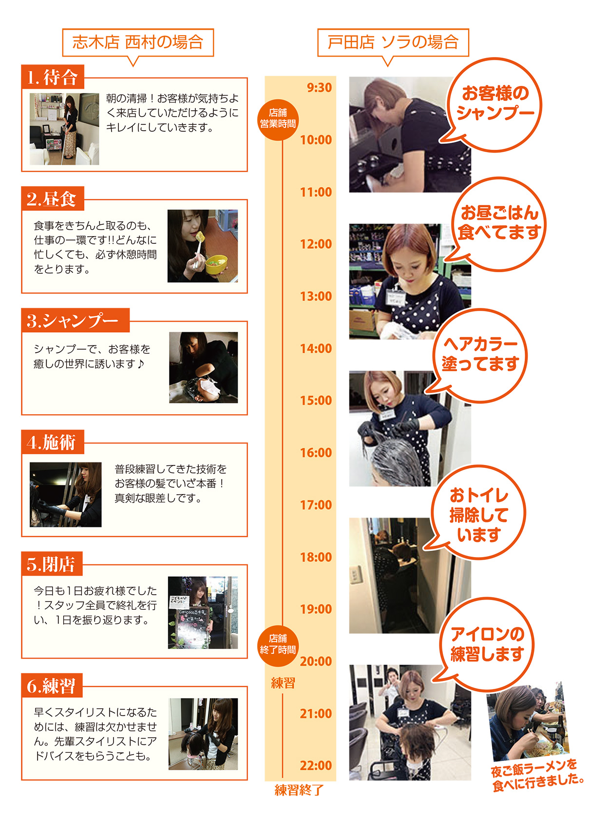 timeImage